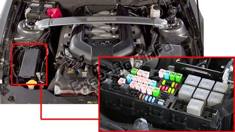 2013 mustang gt power distribution box|2014 mustang fuse box diagram.